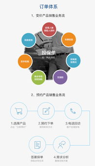 全網(wǎng)數(shù)商 引領(lǐng)未來(lái)的專業(yè)互聯(lián)網(wǎng)電商服務(wù)與信息服務(wù)提供商