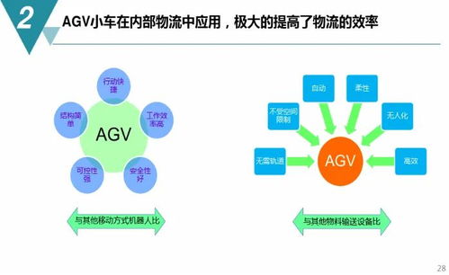 數字化工廠規劃與建設方案 從藍圖到實踐，附詳盡PDF下載與數字內容制作服務解析